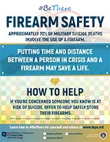 Firearm Safety Graphic